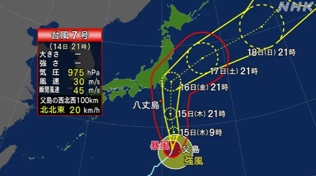 picture of typhoon no. 7