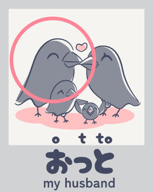 Image of 夫 ( husband ) - basic words in japanese